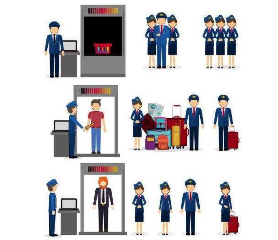 車站的安檢門主要檢查什么？作用是什么